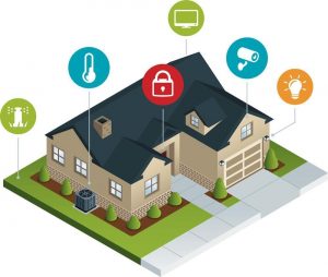 Lighting, Camera, Secured lock systems and other Home Automation Systems protect your home.